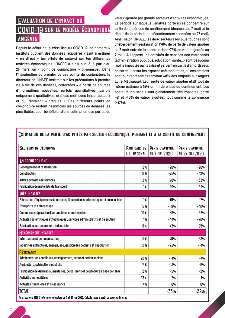 page2