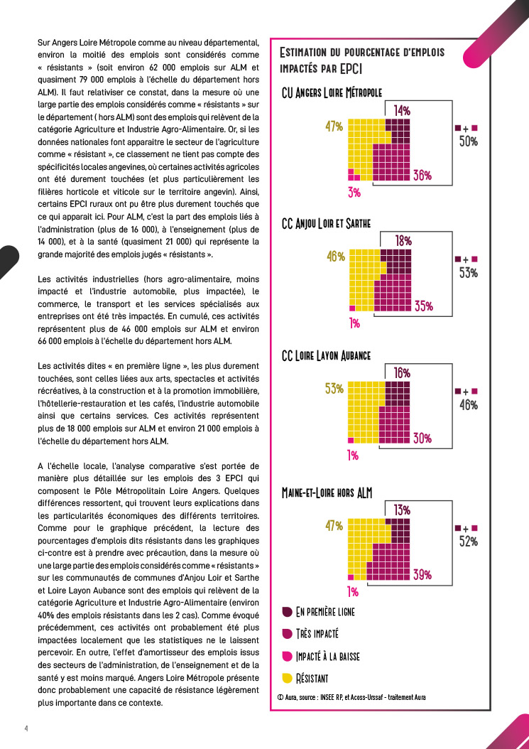 page4