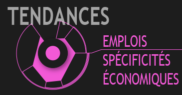 Emplois et spécificités économiques
