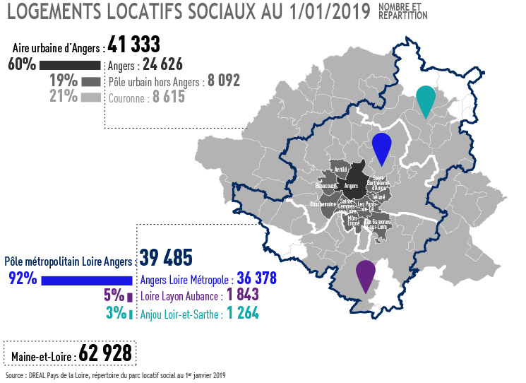 Carte des logements sociaux sur l'aire urbaine au 1/01/2019