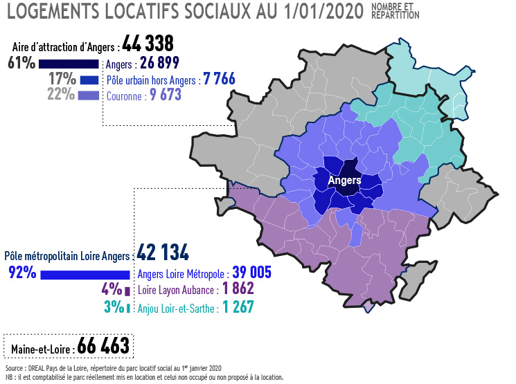 Carte des logements sociaux sur l'aire urbaine au 1/01/2020