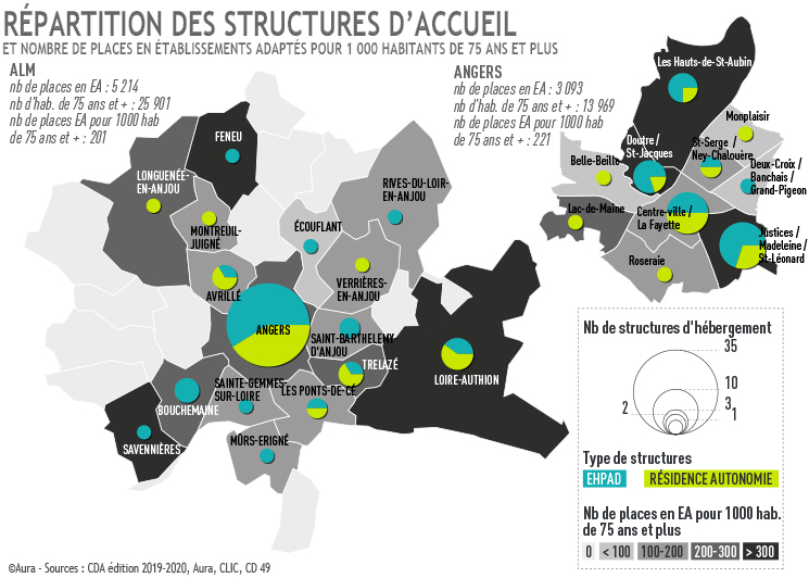 Répartition structures d'accueil sur ALM