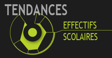 Tendances effectifs scolaires