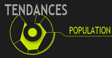 Tendances population